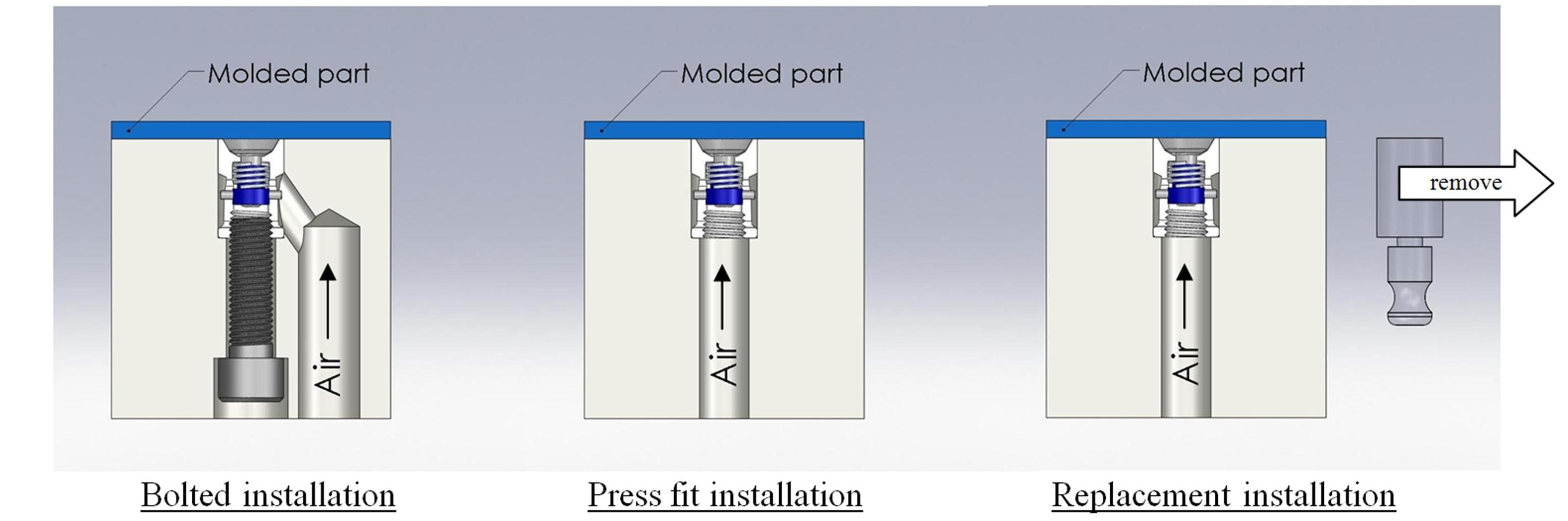 metric-mount.jpg metric-mount.jpg